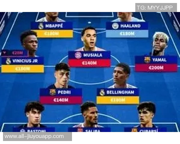 德转统计揭晓攻击手前8场贡献榜姆总领衔转会费上亿球员表现优异